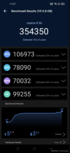 Realme 8 5G