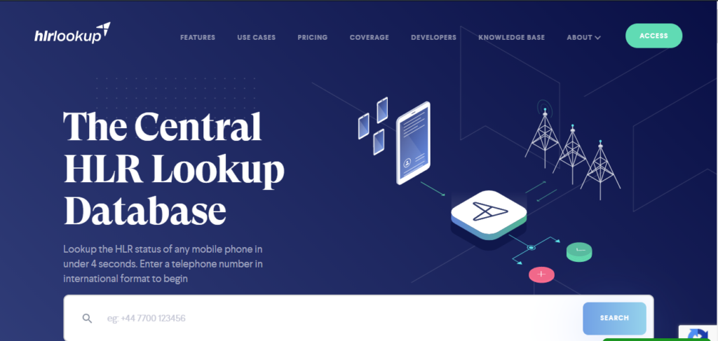 HLR lookup
