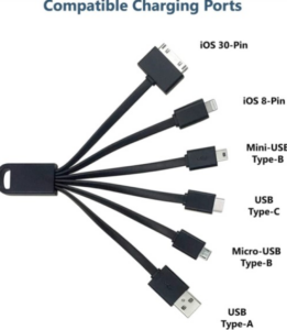 Macam Macam Charger