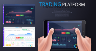 Jenis Jenis Trading Online