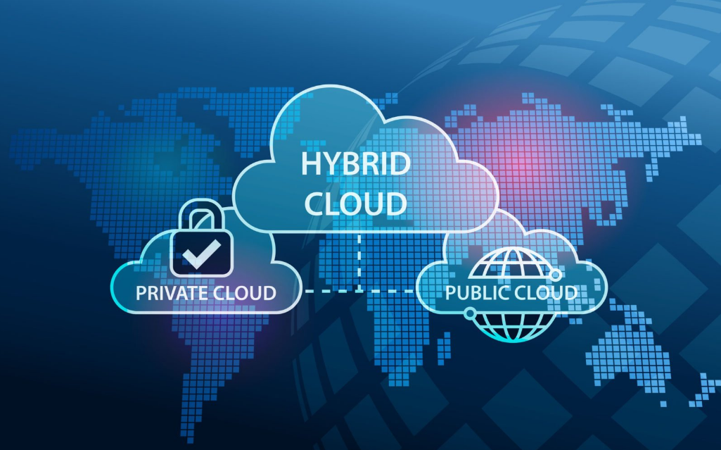 Hybrid Cloud