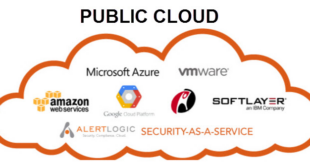 Public Cloud