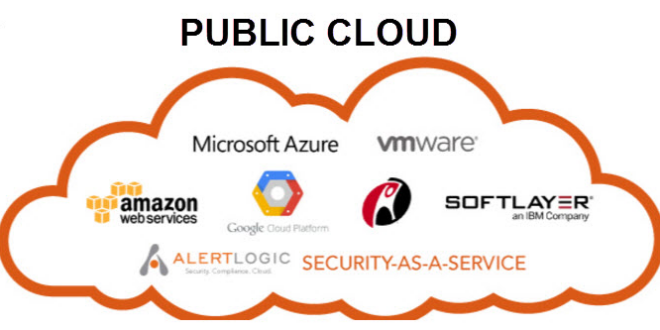 Public Cloud