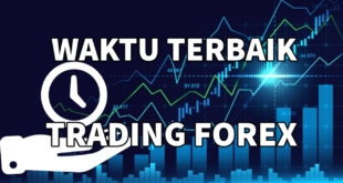 jam trading forex terbaik