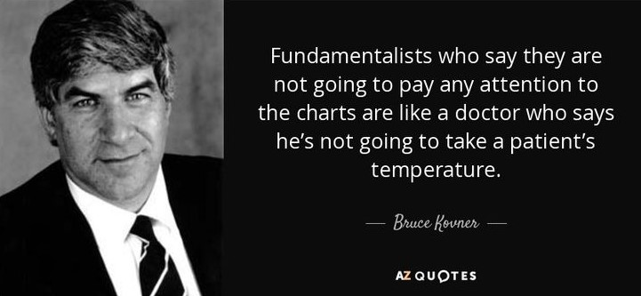 Bruce Kovner