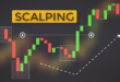 Apa Itu Skalping Dalam Strategi Trading