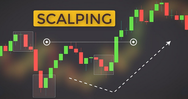 Apa Itu Skalping Dalam Strategi Trading