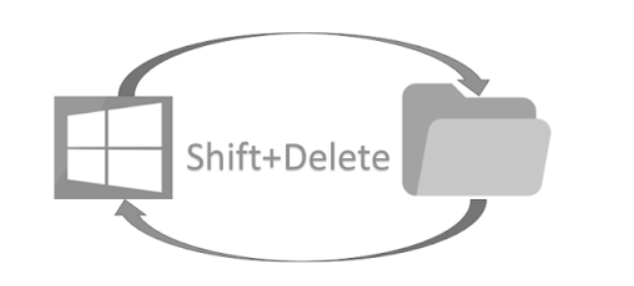 Cara Memulihkan File Shift+Delete