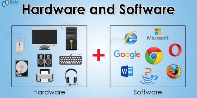 Apa itu hardware dan software